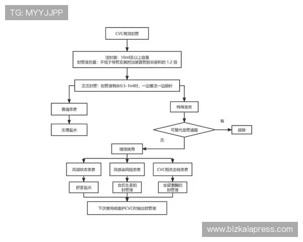 全面解析老虎机游戏的玩法规则与常见操作流程