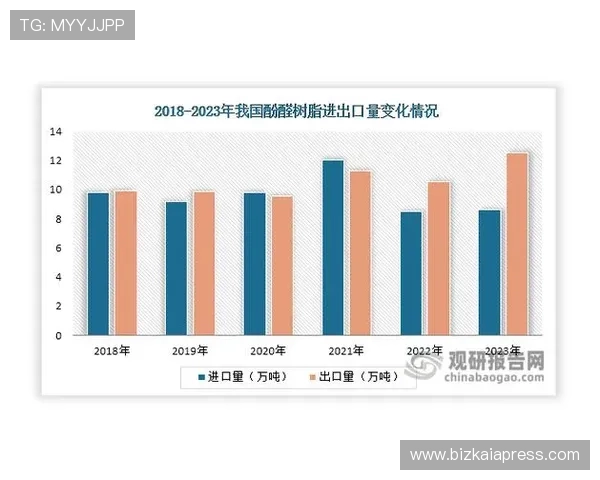老虎机多钱的市场价格走势预测未来几年内价格会有怎样的变化趋势